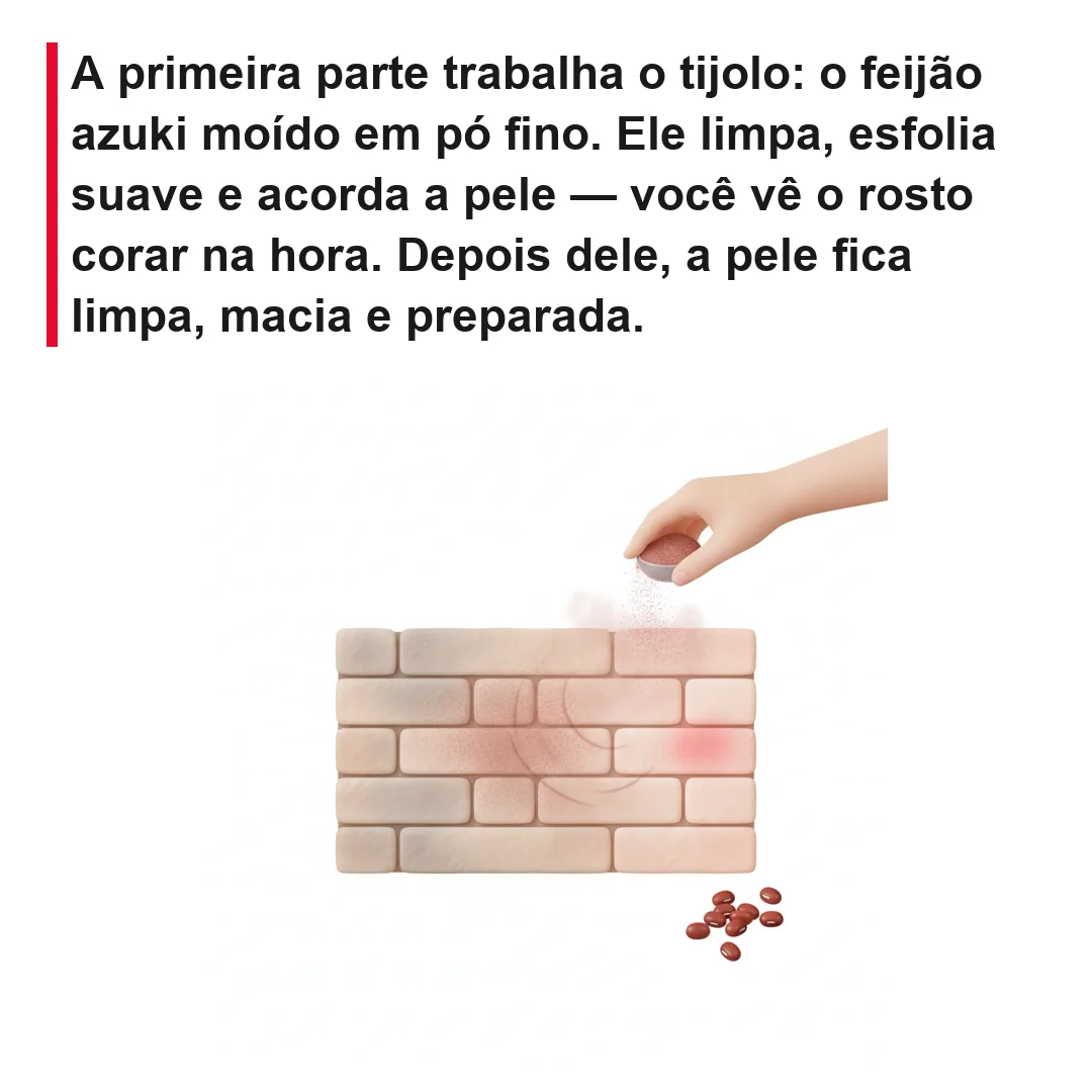 O feijão azuki acorda a pele